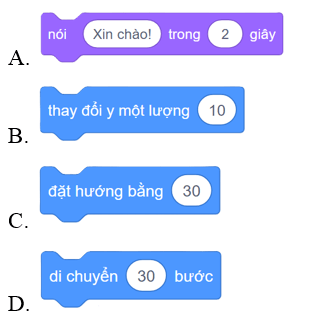 Trắc nghiệm Tin học lớp 4 Chân trời sáng tạo Bài 14 (có đáp án): Điều khiển nhân vật chuyển động trên sân khấu