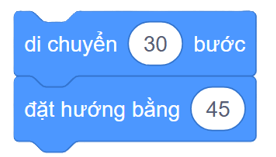 Trắc nghiệm Tin học lớp 4 Chân trời sáng tạo Bài 14 (có đáp án): Điều khiển nhân vật chuyển động trên sân khấu