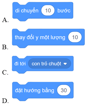 Trắc nghiệm Tin học lớp 4 Chân trời sáng tạo Bài 14 (có đáp án): Điều khiển nhân vật chuyển động trên sân khấu