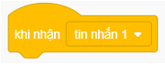 Trắc nghiệm Tin học lớp 4 Kết nối tri thức Bài 14 (có đáp án): Khám phá môi trường lập trình trực quan