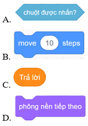 (Kết nối tri thức) Trắc nghiệm Tin học lớp 4 Bài 15 (có đáp án): Tạo chương trình máy tính để diễn tả ý tưởng