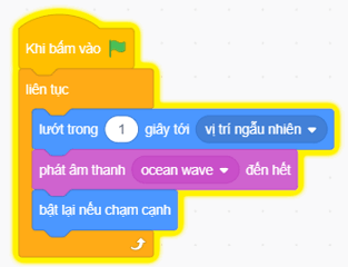 Trắc nghiệm Tin học lớp 4 Kết nối tri thức Bài 15 (có đáp án): Tạo chương trình máy tính để diễn tả ý tưởng