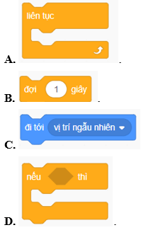 Trắc nghiệm Tin học lớp 4 Kết nối tri thức Bài 16 (có đáp án): Chương trình của em