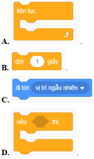 Trắc nghiệm Tin học lớp 4 Kết nối tri thức Bài 16 (có đáp án): Chương trình của em