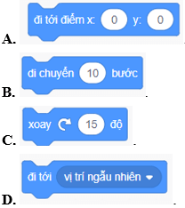 Trắc nghiệm Tin học lớp 4 Kết nối tri thức Bài 16 (có đáp án): Chương trình của em