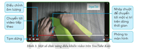 Tin học lớp 5 Cánh diều Bài 1: Sử dụng website YouTube Kids