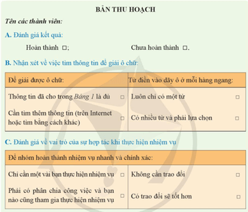 Tin học lớp 5 Cánh diều Bài 2: Thực hành tìm kiếm và chọn thông tin trong giải quyết vấn đề