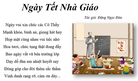 Tin học lớp 5 Cánh diều Bài 3: Thực hành chèn ảnh vào văn bản