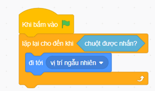 Tin học lớp 5 Cánh diều Bài 7: Cấu trúc lập có điều kiện