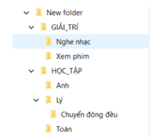Trắc nghiệm Tin học lớp 5 Cánh diều Bài 1 (có đáp án): Thực hành tạo cây thư mục