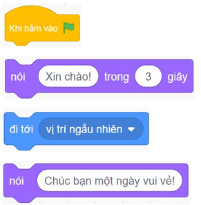 Trắc nghiệm Tin học lớp 5 Cánh diều Bài 5 (có đáp án): Cấu trúc tuần tự