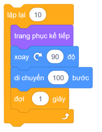 Trắc nghiệm Tin học lớp 5 Cánh diều Bài 6 (có đáp án): Cấu trúc lặp với số lần biết trước