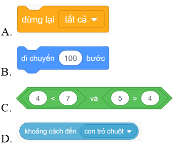 Trắc nghiệm Tin học lớp 5 Cánh diều Bài 8 (có đáp án): Cấu trúc lặp liên tục