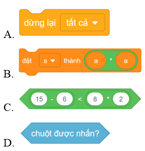 Trắc nghiệm Tin học lớp 5 Cánh diều Bài 8 (có đáp án): Cấu trúc lặp liên tục