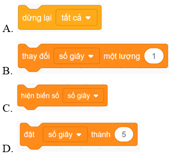 Trắc nghiệm Tin học lớp 5 Cánh diều Bài 9 (có đáp án): Biến và cách dùng biến