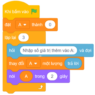Trắc nghiệm Tin học lớp 5 Cánh diều Bài 9 (có đáp án): Biến và cách dùng biến