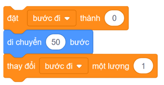 Trắc nghiệm Tin học lớp 5 Cánh diều Bài 9 (có đáp án): Biến và cách dùng biến