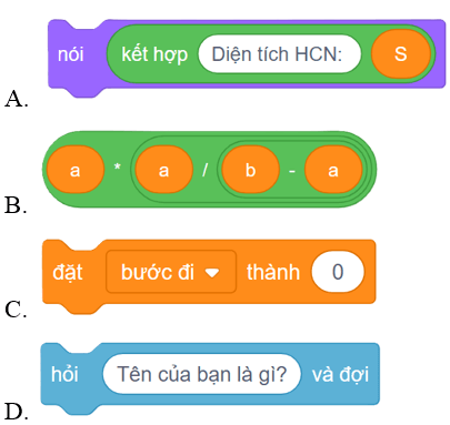 Trắc nghiệm Tin học lớp 5 Cánh diều Bài 9 (có đáp án): Biến và cách dùng biến