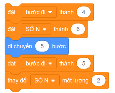 Trắc nghiệm Tin học lớp 5 Cánh diều Bài 9 (có đáp án): Biến và cách dùng biến