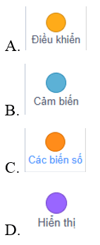 Trắc nghiệm Tin học lớp 5 Cánh diều Bài 9 (có đáp án): Biến và cách dùng biến