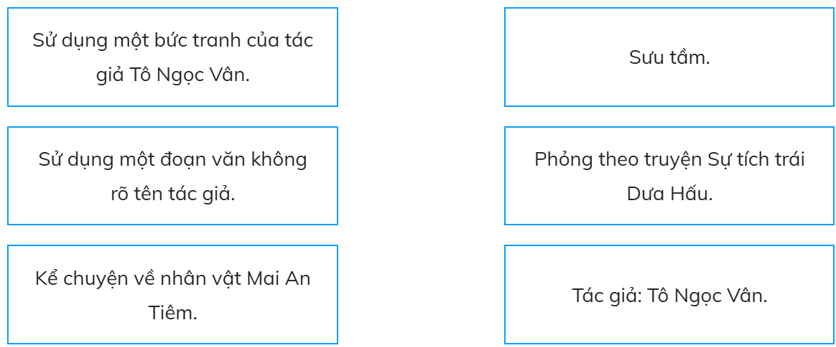 Trắc nghiệm Tin học lớp 5 Cánh diều Bài học (có đáp án): Tôn trọng quyền tác giả khi sử dụng nội dung thông tin