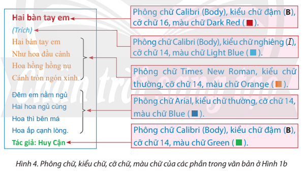 Tin học lớp 5 Chân trời sáng tạo Bài 7: Định dạng kí tự