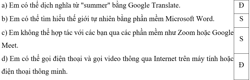 Trắc nghiệm Tin học lớp 5 Chân trời sáng tạo Bài 1 (có đáp án): Máy tính có thể giúp em làm những việc gì? 