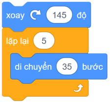 Trắc nghiệm Tin học lớp 5 Chân trời sáng tạo Bài 11 (có đáp án): Cấu trúc lặp 