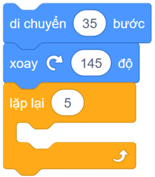 Trắc nghiệm Tin học lớp 5 Chân trời sáng tạo Bài 11 (có đáp án): Cấu trúc lặp 
