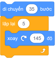 Trắc nghiệm Tin học lớp 5 Chân trời sáng tạo Bài 11 (có đáp án): Cấu trúc lặp 