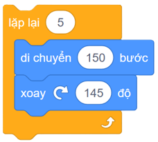 Trắc nghiệm Tin học lớp 5 Chân trời sáng tạo Bài 11 (có đáp án): Cấu trúc lặp 