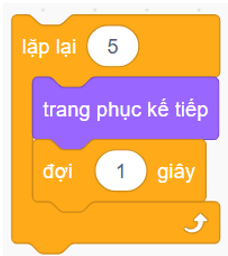 Trắc nghiệm Tin học lớp 5 Chân trời sáng tạo Bài 11 (có đáp án): Cấu trúc lặp 