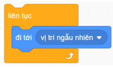 Trắc nghiệm Tin học lớp 5 Chân trời sáng tạo Bài 11 (có đáp án): Cấu trúc lặp 