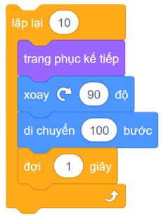 Trắc nghiệm Tin học lớp 5 Chân trời sáng tạo Bài 11 (có đáp án): Cấu trúc lặp 