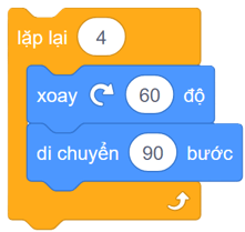 Trắc nghiệm Tin học lớp 5 Chân trời sáng tạo Bài 11 (có đáp án): Cấu trúc lặp 