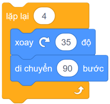 Trắc nghiệm Tin học lớp 5 Chân trời sáng tạo Bài 11 (có đáp án): Cấu trúc lặp