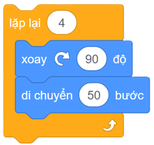 Trắc nghiệm Tin học lớp 5 Chân trời sáng tạo Bài 11 (có đáp án): Cấu trúc lặp 