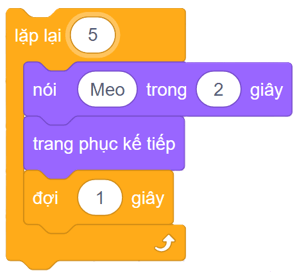 Trắc nghiệm Tin học lớp 5 Chân trời sáng tạo Bài 11 (có đáp án): Cấu trúc lặp 
