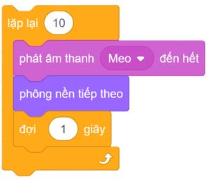 Trắc nghiệm Tin học lớp 5 Chân trời sáng tạo Bài 11 (có đáp án): Cấu trúc lặp 