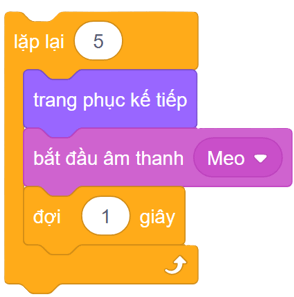 Trắc nghiệm Tin học lớp 5 Chân trời sáng tạo Bài 11 (có đáp án): Cấu trúc lặp 