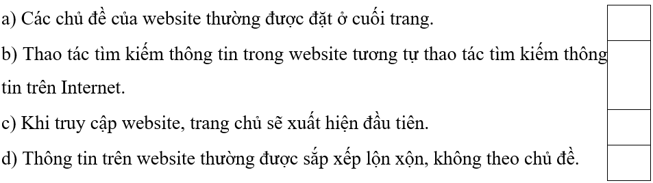 Trắc nghiệm Tin học lớp 5 Chân trời sáng tạo Bài 2 (có đáp án): Tìm thông tin trên website 