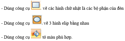 Tin học lớp 5 Kết nối tri thức Bài 8A: Làm quen với phần mềm đồ hoạ