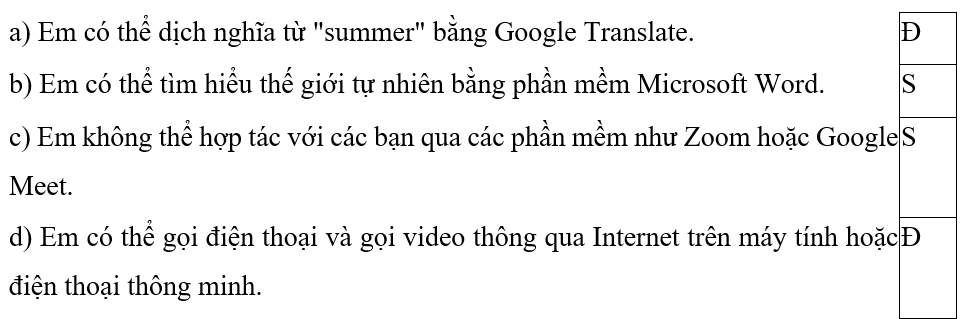 Trắc nghiệm Tin học lớp 5 Kết nối tri thức Bài 1 (có đáp án): Em có thể làm gì với máy tính? 