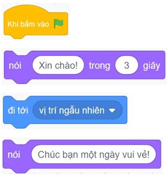 Trắc nghiệm Tin học lớp 5 Kết nối tri thức Bài 10 (có đáp án): Cấu trúc tuần tự 