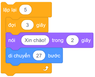 Trắc nghiệm Tin học lớp 5 Kết nối tri thức Bài 11 (có đáp án): Cấu trúc lặp 