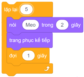 Trắc nghiệm Tin học lớp 5 Kết nối tri thức Bài 11 (có đáp án): Cấu trúc lặp 