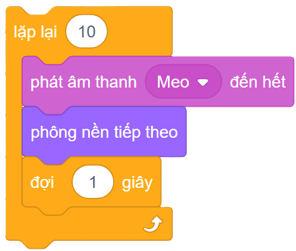 Trắc nghiệm Tin học lớp 5 Kết nối tri thức Bài 11 (có đáp án): Cấu trúc lặp 