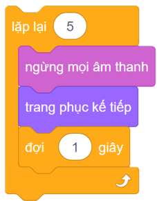 Trắc nghiệm Tin học lớp 5 Kết nối tri thức Bài 11 (có đáp án): Cấu trúc lặp 
