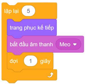 Trắc nghiệm Tin học lớp 5 Kết nối tri thức Bài 11 (có đáp án): Cấu trúc lặp 