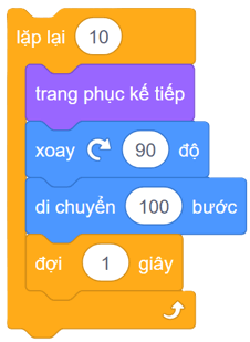 Trắc nghiệm Tin học lớp 5 Kết nối tri thức Bài 11 (có đáp án): Cấu trúc lặp 